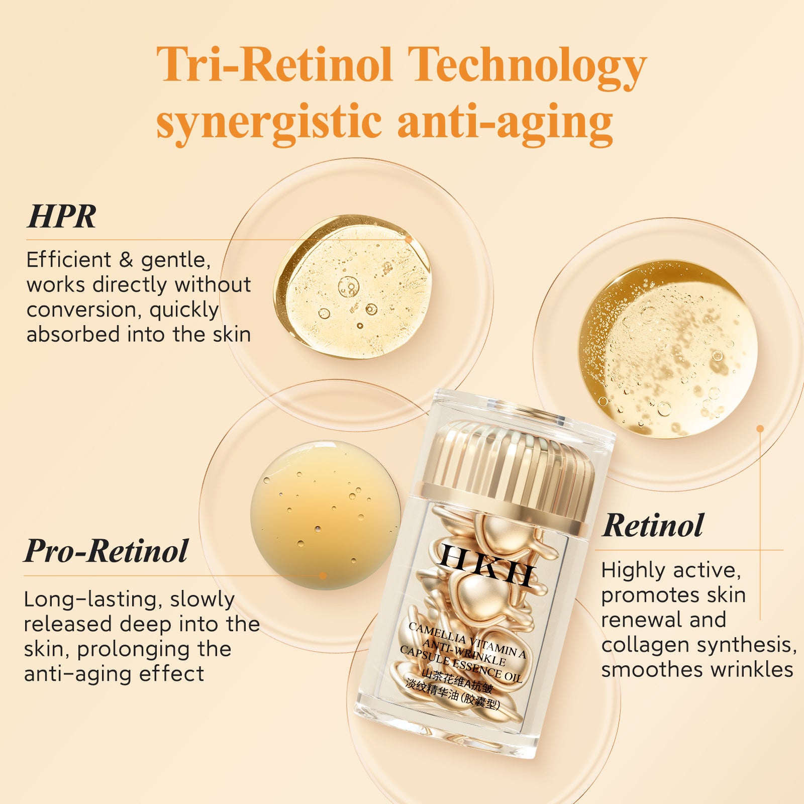 Sérum HKH Rétinol + HPR pour le visage - Soin anti-âge et anti-rides, capsules de rétinol de nuit - Sérum peptidique pour femmes - Soin des ridules et raffermissement de la peau - Sans parfum, sans alcool et non gras