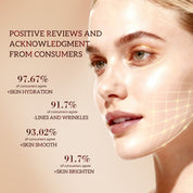 Capsules de sérum au rétinol et bakuchiol HKH : 30 doses uniques de sérum anti-âge anti-rides à base d’HPR et de vitamine C pour les femmes de 25 à 55 ans – Améliore les rides et les taches brunes – Raffermit, lisse et hydrate – Format voyage