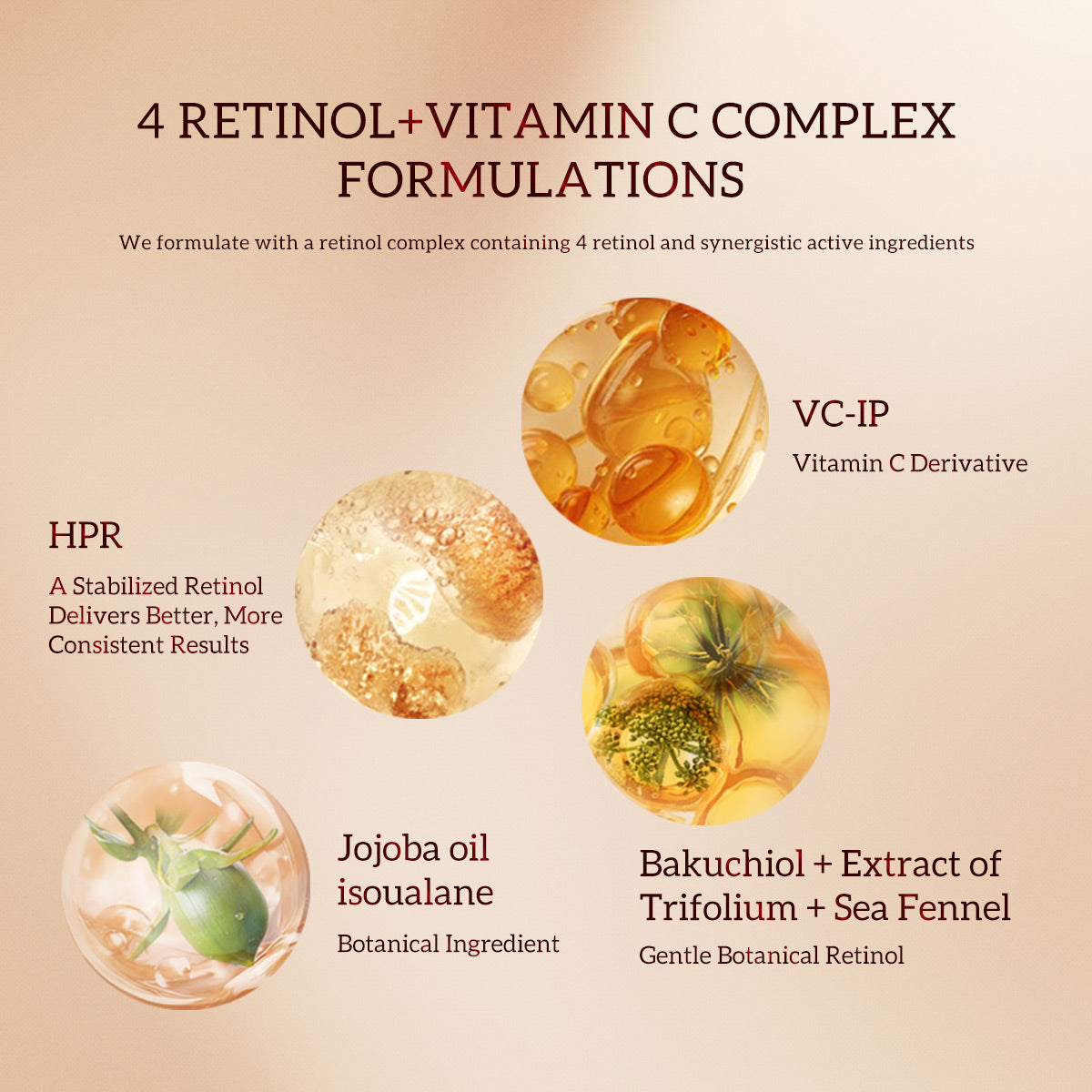 Capsules de sérum au rétinol et bakuchiol HKH : 30 doses uniques de sérum anti-âge anti-rides à base d’HPR et de vitamine C pour les femmes de 25 à 55 ans – Améliore les rides et les taches brunes – Raffermit, lisse et hydrate – Format voyage