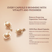 Capsules de sérum au rétinol et bakuchiol HKH : 30 doses uniques de sérum anti-âge anti-rides à base d’HPR et de vitamine C pour les femmes de 25 à 55 ans – Améliore les rides et les taches brunes – Raffermit, lisse et hydrate – Format voyage