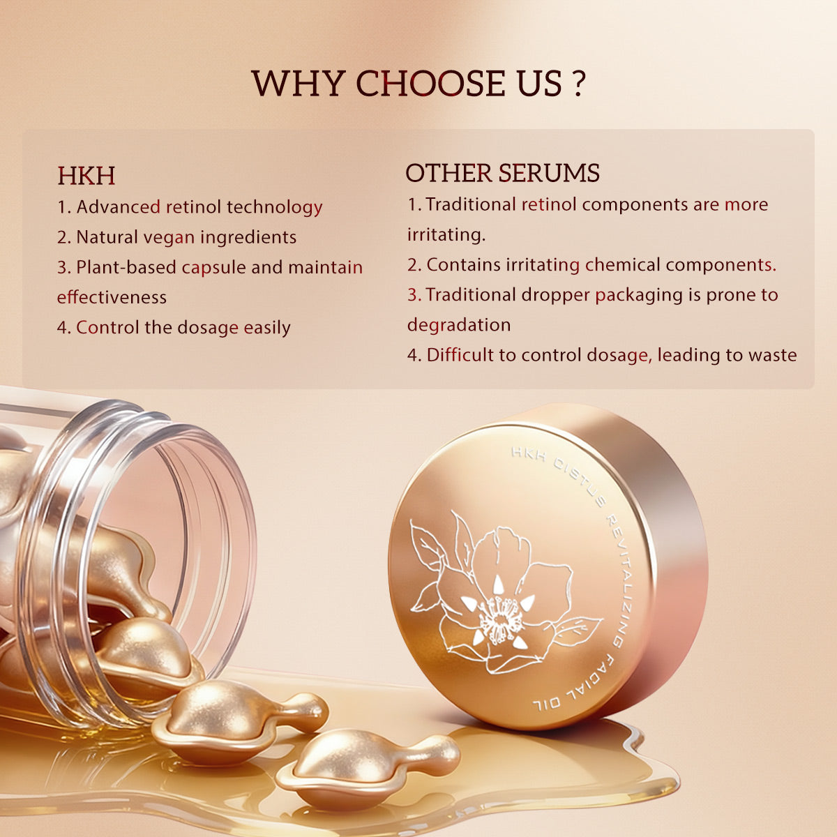 Capsules de sérum au rétinol et bakuchiol HKH : 30 doses uniques de sérum anti-âge anti-rides à base d’HPR et de vitamine C pour les femmes de 25 à 55 ans – Améliore les rides et les taches brunes – Raffermit, lisse et hydrate – Format voyage