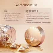 Capsules de sérum au rétinol et bakuchiol HKH : 30 doses uniques de sérum anti-âge anti-rides à base d’HPR et de vitamine C pour les femmes de 25 à 55 ans – Améliore les rides et les taches brunes – Raffermit, lisse et hydrate – Format voyage