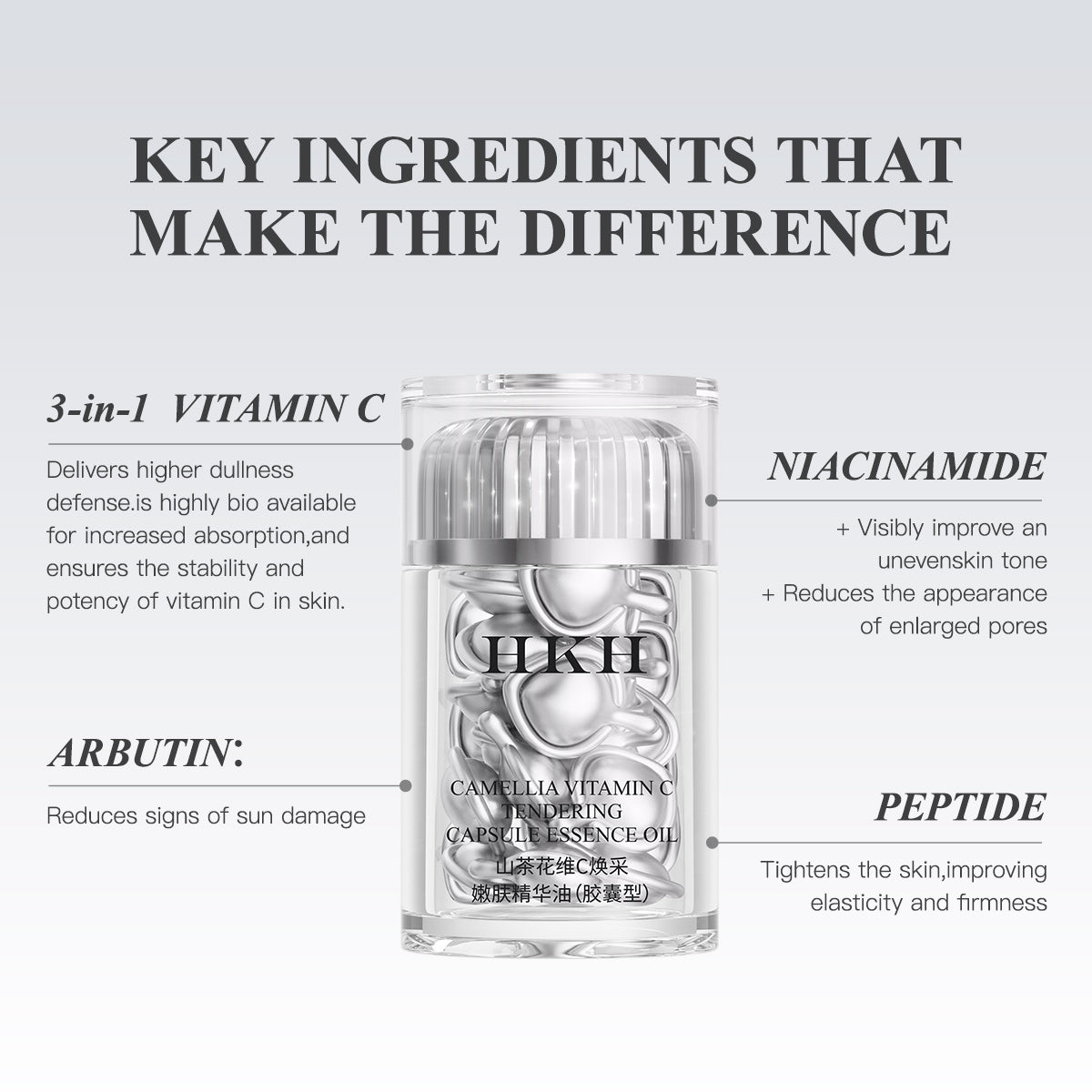 Capsules de sérum triple vitamine C pour le visage : correction des taches brunes avec camélia et niacinamide VE. Sérum anti-âge pour femmes - 28 capsules pour raffermir la peau relâchée et atténuer les ridules.